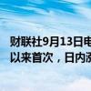 财联社9月13日电，现货白银突破30美元/盎司，为8月28日以来首次，日内涨0.48%。