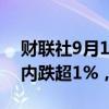 财联社9月13日电，美元兑日元USD/JPY日内跌超1%，现报140.38。