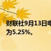 财联社9月13日电，秘鲁央行降息25个基点，将基准利率定为5.25%。