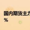 国内期货主力合约涨多跌少 沪银、短纤涨超3%