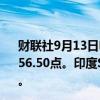 财联社9月13日电，印度NIFTY指数收盘跌0.13%，报25,356.50点。印度SENSEX指数收盘跌0.09%，报82,890.94点。