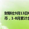 财联社9月13日电，富力地产8月合约销售额7.30亿元人民币，1-8月累计合约销售额71.1亿元人民币。