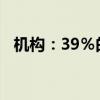 机构：39％的日本人打算工作到70岁以后