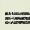 国家金融监督管理总局发布《关于促进非银行金融机构支持大规模设备更新和消费品以旧换新行动的通知》。《通知》从加大金融支持力度、优化内部管理体制机制和加大监管政策支