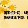 国家统计局：8月份70个大中城市中各线城市商品住宅销售价格环比下降、同比降幅总体略有扩大