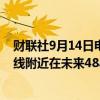 财联社9月14日电，美国国家飓风中心表示，美国东南海岸线附近在未来48小时内有30%的概率出现飓风。