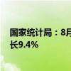 国家统计局：8月规上工业天然气产量200亿立方米 同比增长9.4%