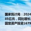 国家统计局：2024年1—8月份，全国固定资产投资（不含农户）329385亿元，同比增长3.4%（按可比口径计算，详见附注7），其中，民间固定资产投资16791