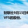 财联社9月15日电，淡马锡据悉接近收购黑石集团旗下公司VFS的股份。