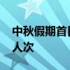 中秋假期首日全国铁路预计发送旅客1680万人次