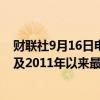 财联社9月16日电，受供应担忧影响，阿拉比卡咖啡期货触及2011年以来最高水平。