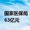 国家医保局：今年1至8月职工医保个账共济263亿元