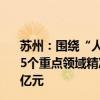 苏州：围绕“人工智能+制造”“人工智能+低空经济”等15个重点领域精准发力 力争到2027年实现产业规模超3000亿元