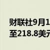 财联社9月16日电，苹果股价盘前下跌1.6%至218.8美元。