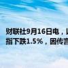 财联社9月16日电，以色列新谢克尔兑美元下跌0.8%，特拉维夫主要股指下跌1.5%，因传言以色列总理内塔尼亚胡可能解雇国防部长。