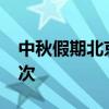 中秋假期北京重点商圈客流量突破2000万人次