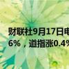 财联社9月17日电，纳指涨幅扩大至1%，标普500指数涨0.6%，道指涨0.4%。