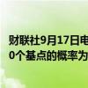 财联社9月17日电，互换市场预计加拿大央行在十月份降息50个基点的概率为48%，较通胀数据公布前的45%有所上升。