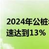 2024年公桩年累增量54万个 同比去年同期增速达到13%