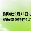 财联社9月18日电，印尼央行行长表示，2024年国内生产总值展望维持在4.7%至5.5%的区间。