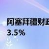 阿塞拜疆财政部预计该国2025年GDP将增长3.5%