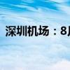 深圳机场：8月旅客吞吐量同比增长16.30%