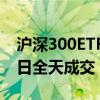 沪深300ETF集体放量 两只沪深300ETF超上日全天成交