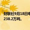 财联社9月18日电，印尼8月棕榈油出口环比增长17.78%至238.2万吨。