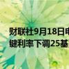 财联社9月18日电，印尼盾维持跌势。稍早前，印尼央行关键利率下调25基点至6%， 预估为6.25%。