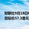 财联社9月18日电，第一上海维持舜宇光学“买入”评级，目标价57.3港元。