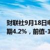 财联社9月18日电，日本7月核心机械订单年率为8.7%，预期4.2%，前值-1.70%。