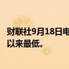 财联社9月18日电，新加坡铁矿石期货价格跌至2022年11月以来最低。