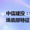 中信建投：短期A股市场强势股补跌 具备市场底部特征