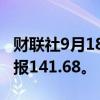 财联社9月18日电，美元兑日元日内跌0.5%，报141.68。