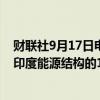 财联社9月17日电，印度能源部长表示，液化天然气目前占印度能源结构的15%，而此前仅为6%。