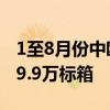 1至8月份中欧班列开行13056列 发送货物139.9万标箱