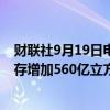 财联社9月19日电，媒体调查显示，预测美国上周天然气库存增加560亿立方英尺。