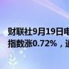 财联社9月19日电，美股涨幅扩大，纳指涨超1%，标普500指数涨0.72%，道指涨0.74%。