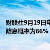 财联社9月19日电，英国利率期货显示，预期英国央行11月降息概率为66%，今日决议前的预期为笃定降息。