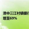 湟中三江村镇银行股权变更事项获批 西宁农商行持股比例将增至69%