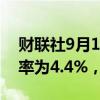 财联社9月19日电，美联储预计2024年底利率为4.4%，2025年为3.4%。