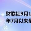 财联社9月19日电，彭博亚币指数升至2023年7月以来最高水平。