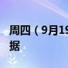 周四（9月19日）重点关注财经事件和经济数据