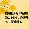 财联社9月19日电，国内期货夜盘开盘多数上涨，沪银涨1.24%，沪铜涨1.36%，沪锌涨1.23%，螺纹涨逾1%，铁矿涨1.91%，玻璃涨1.72%，原油涨1.