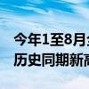 今年1至8月全国铁路发送旅客近30亿人次 创历史同期新高