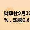 财联社9月19日电，澳元兑美元日内涨超0.50%，现报0.6798。