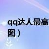 qq达人最高天数排行榜（qq达人最高天数截图）