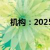 机构：2025年晶圆代工产值将年增20%