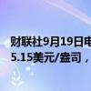 财联社9月19日电，现货黄金日内涨幅扩大至1%，现报2595.15美元/盎司，续创历史新高。