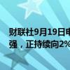 财联社9月19日电，美联储FOMC声明称，对通胀的信心增强，正持续向2%迈进。